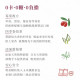 【快速冷泡】莓果野焙_無糖卻會甜 (9入*3包)